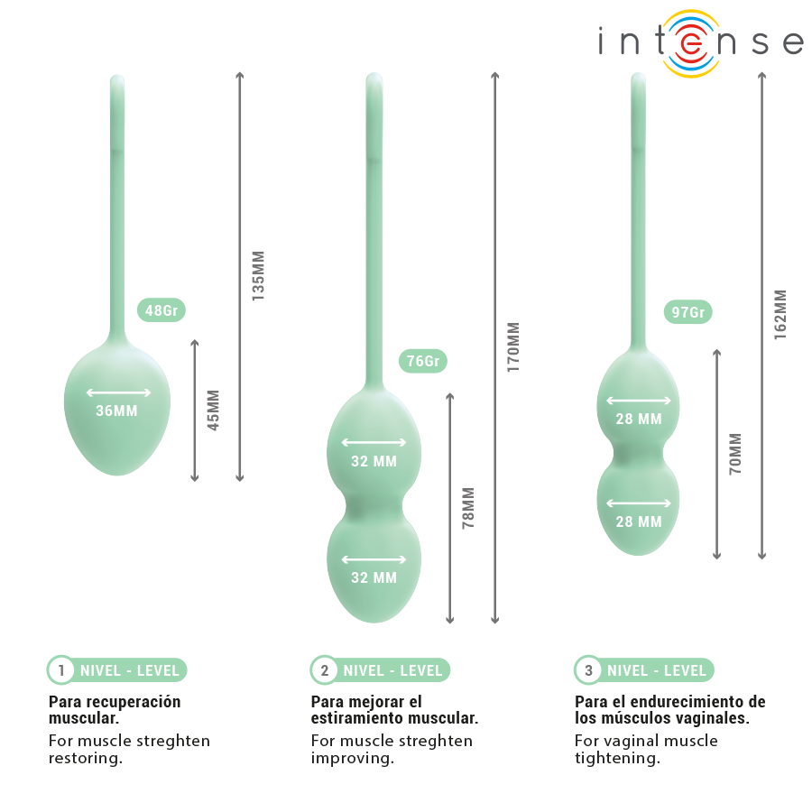 INTENSE — Charli kit bolas Kegel Jade